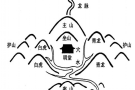 生辰八字起名，传承千年的命名艺术