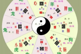 宝宝生辰八字起名，传承文化，为孩子开启美好未来