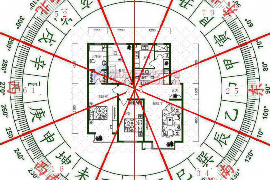 十二生肖2015年运势揭秘，谁将迎来福星高照，谁需谨慎应对？