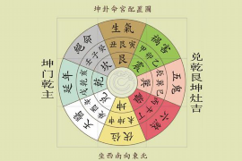 非常运势网指引下的出行吉日之旅