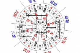 五行喜水金起名——打造命运之舟的航标